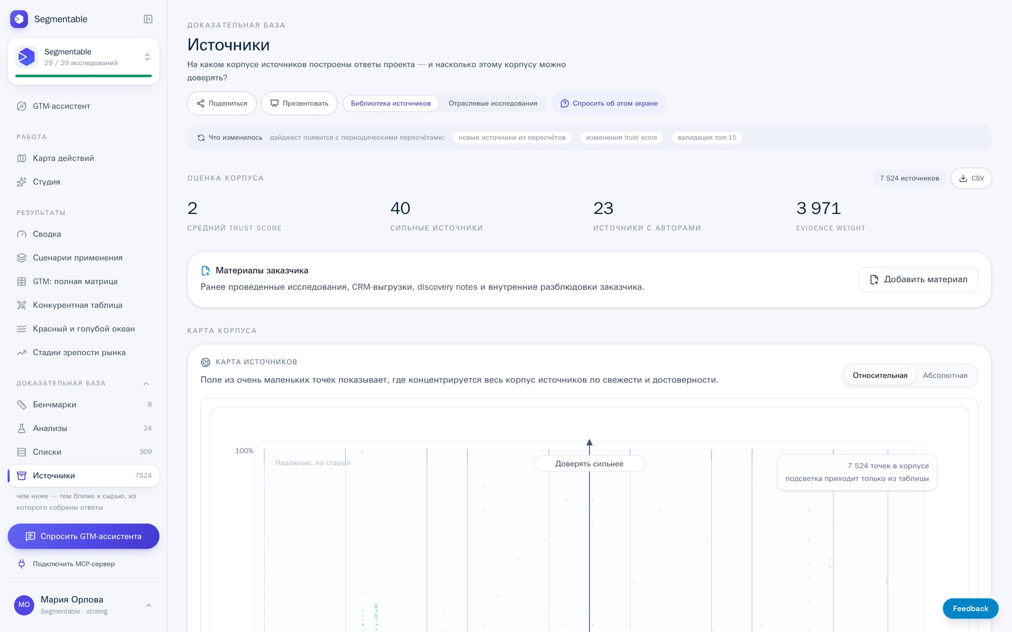 Библиотека источников